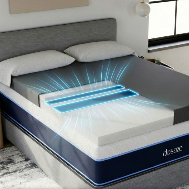 Dosaze ThermaCool Mattress Topper