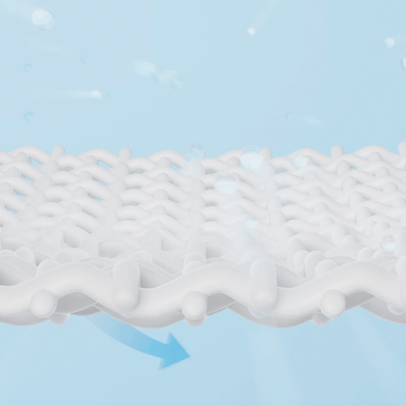 Wicks Away 68% More Moisture Than Polyester