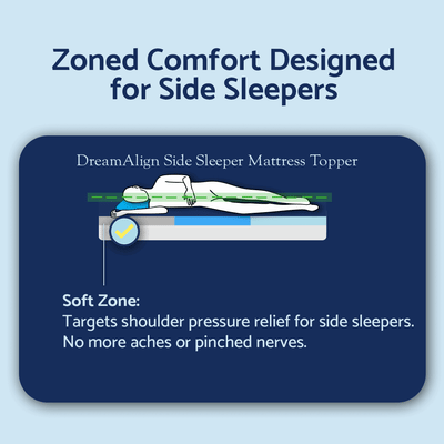 DreamAlign Side Sleeper Mattress Topper