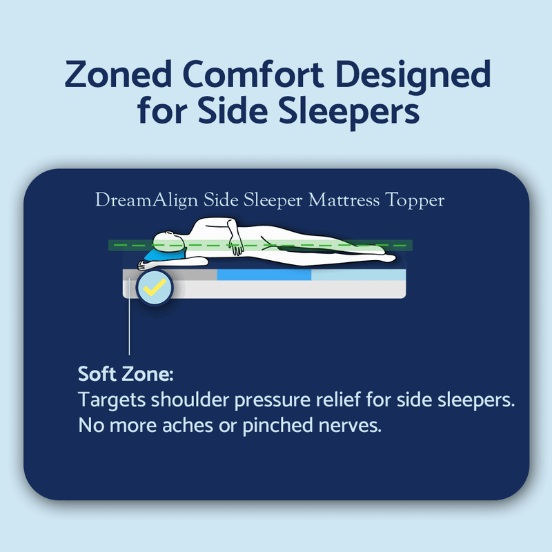DreamAlign Side Sleeper Mattress Topper