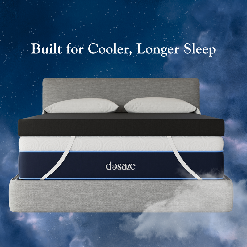 Dosaze ThermaCool Mattress Topper