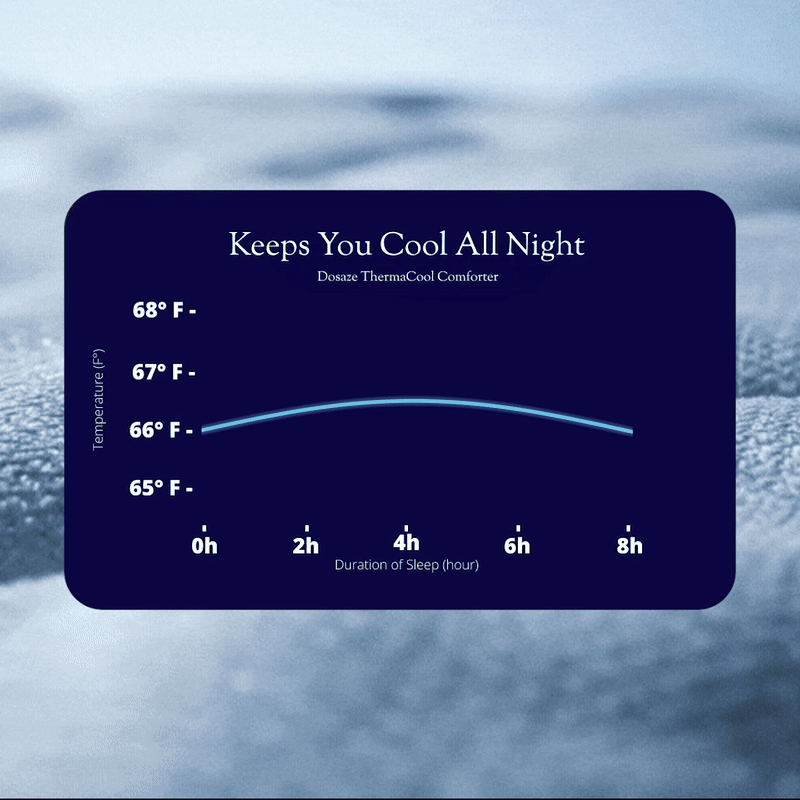 Stop Waking Up At 3AM Sweating — Start Sleeping Through The Night