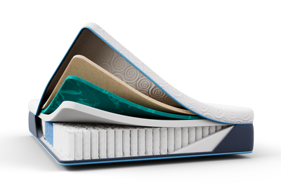 Dosaze DreamAlign Hybrid Firm Mattress