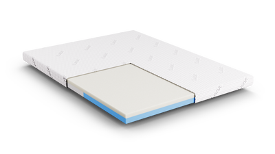 DreamAlign Back Relief Mattress Topper
