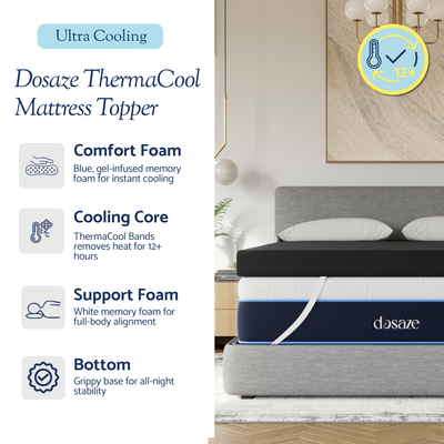 Dosaze ThermaCool Mattress Topper