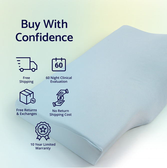 Buy with confidence
