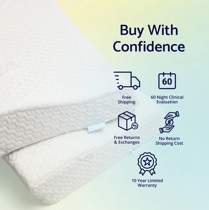 Buy with confidence: free shipping, free returns, secure checkout