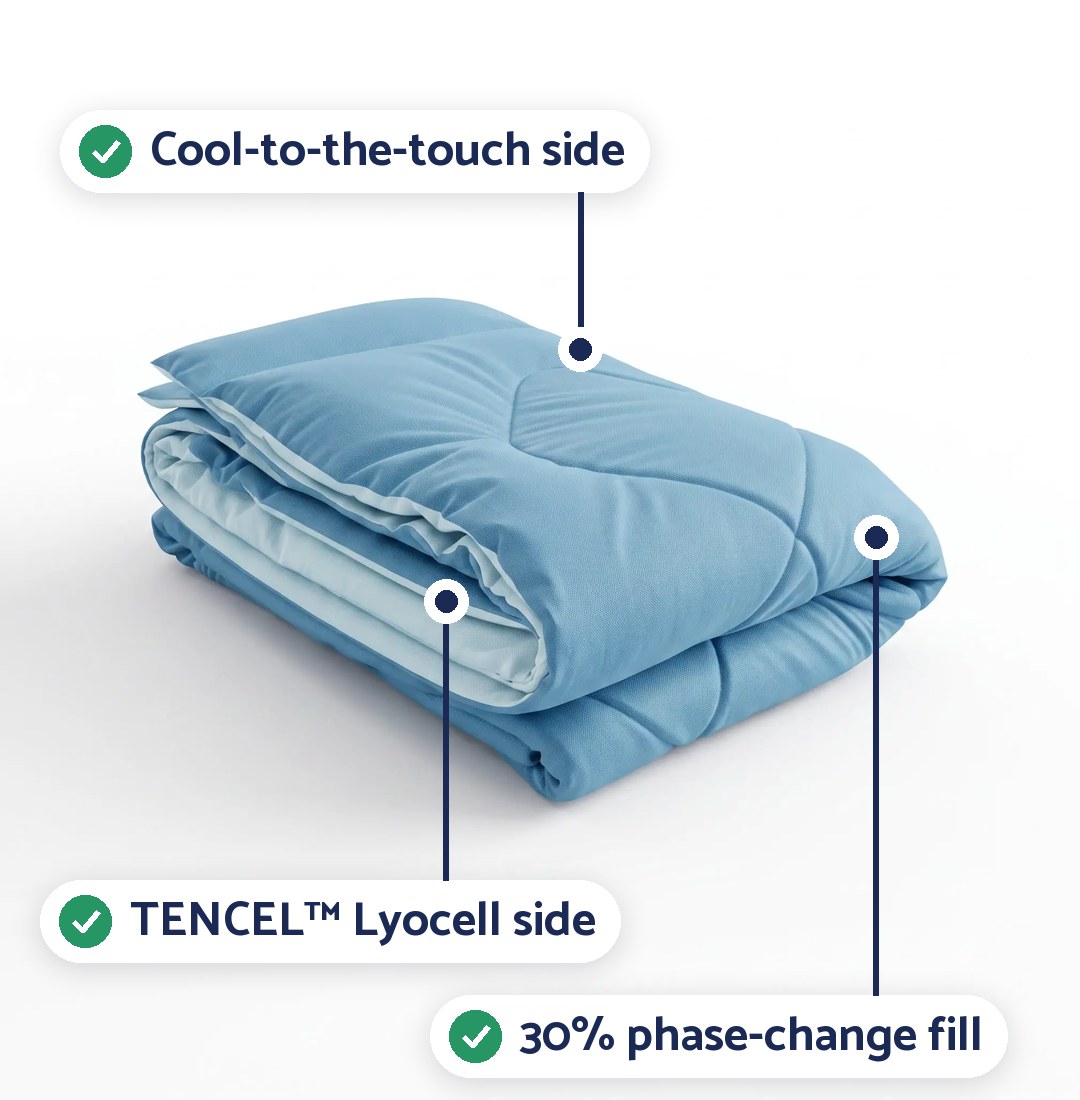The Dosaze ThermaCool Comforter folded to show both sides, labeled: cool-to-the-touch side, TENCEL™ Lyocell side, 30% phase-change fill